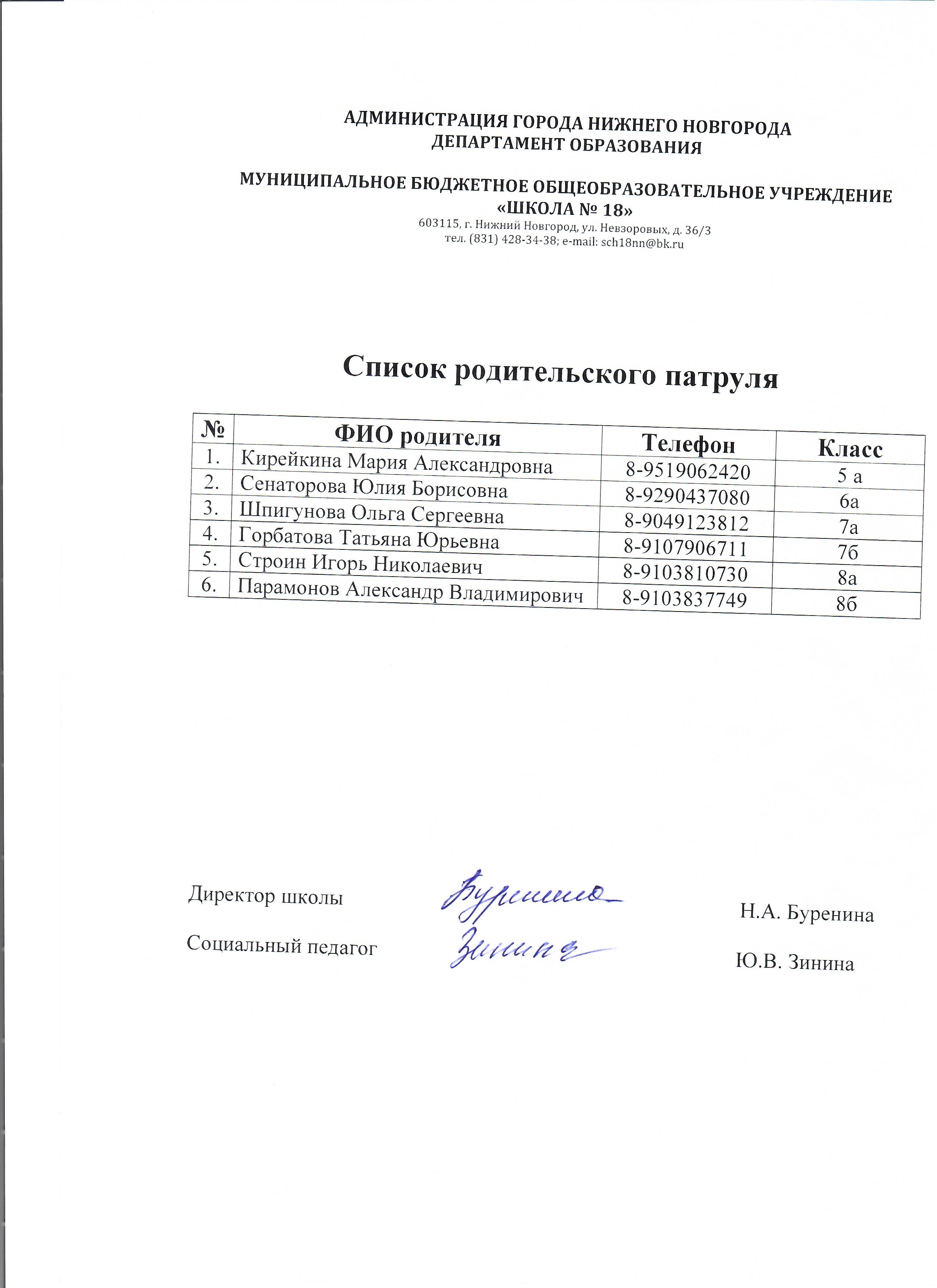 План родительского патруля в школе